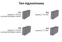 Изображение 16 - Диван Комби ППУ Диван 2 Sofyno