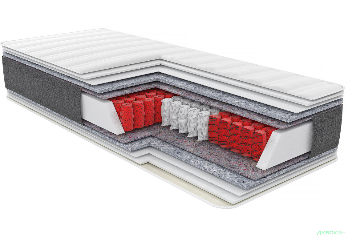 Матрац Рест / Rest (серія Relax) Come-for - Зображення 3 Зображення 3 - Матрац Рест / Rest (серія Relax) Come-for