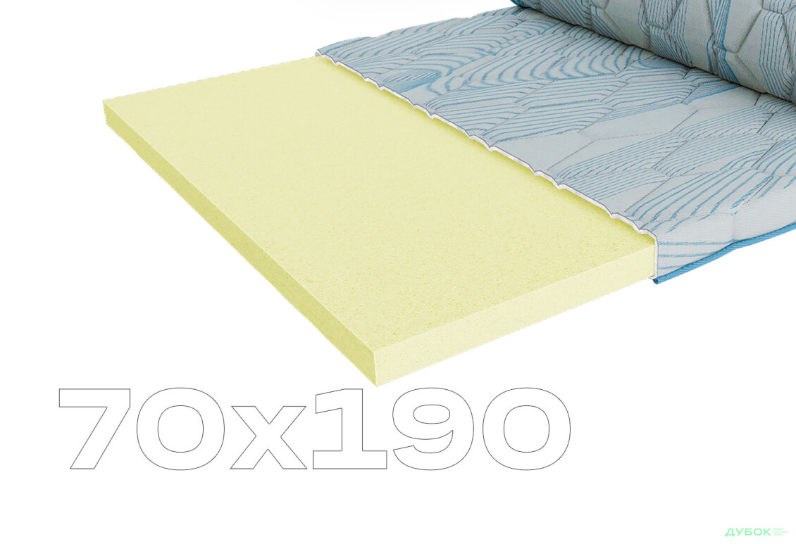 Матрас Сити Бронкс / City Bronx ЕММ