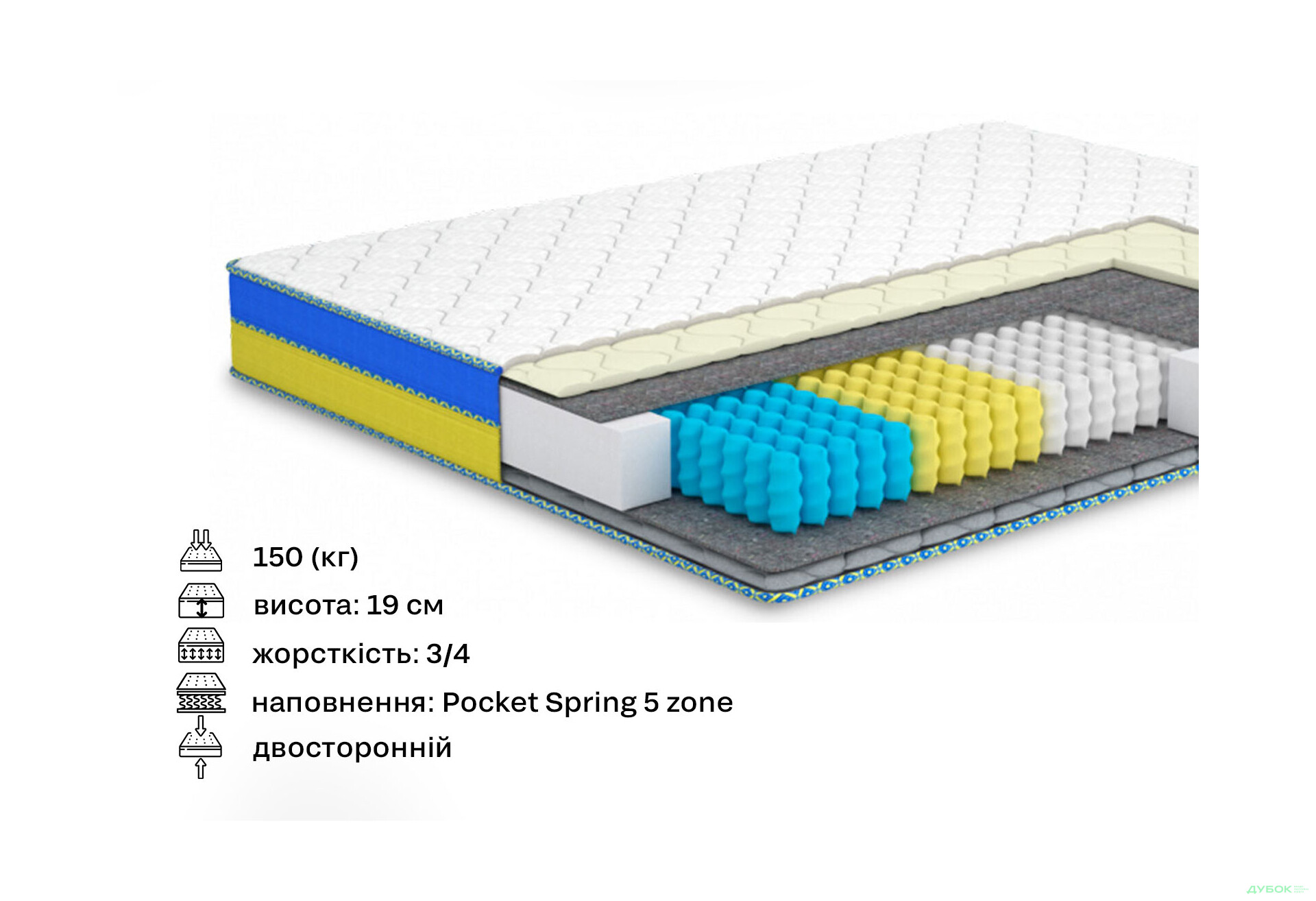 Зображення 2 - Матрац Заграва (серія Мрія) Matroluxe