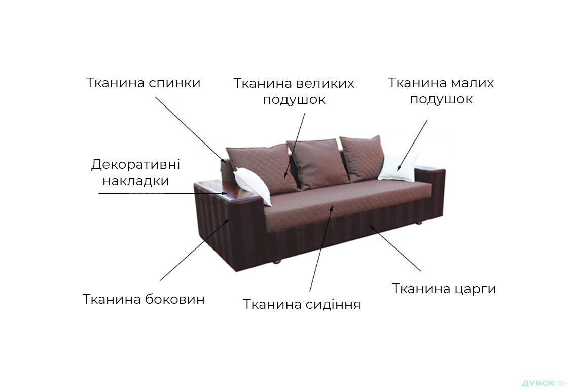 Изображение 4 - Диван Грандис Виком