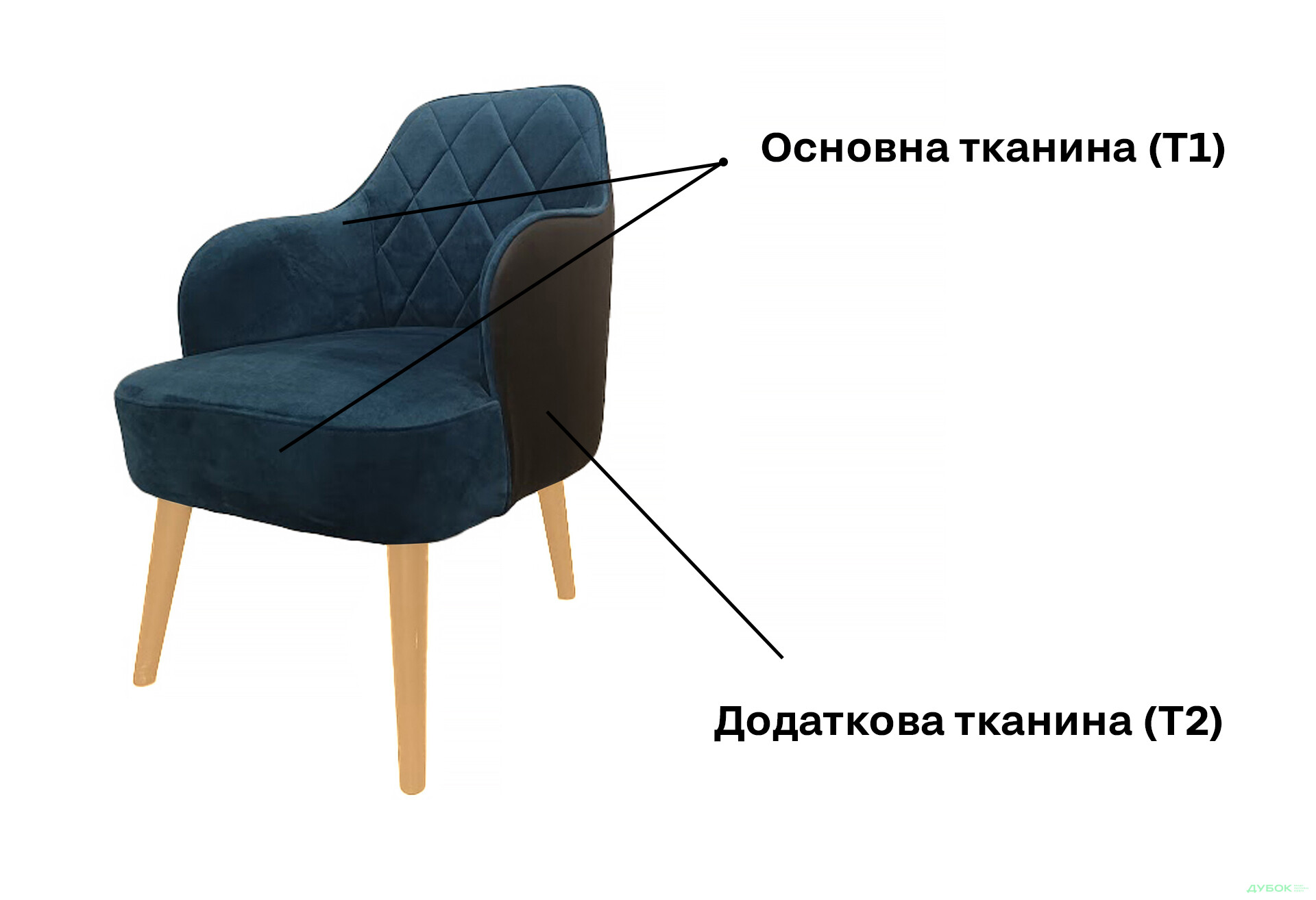 Зображення 3 - Стілець кухонний UMa Асті (світлі опори) 54x64x82 см м'який з підлокітниками