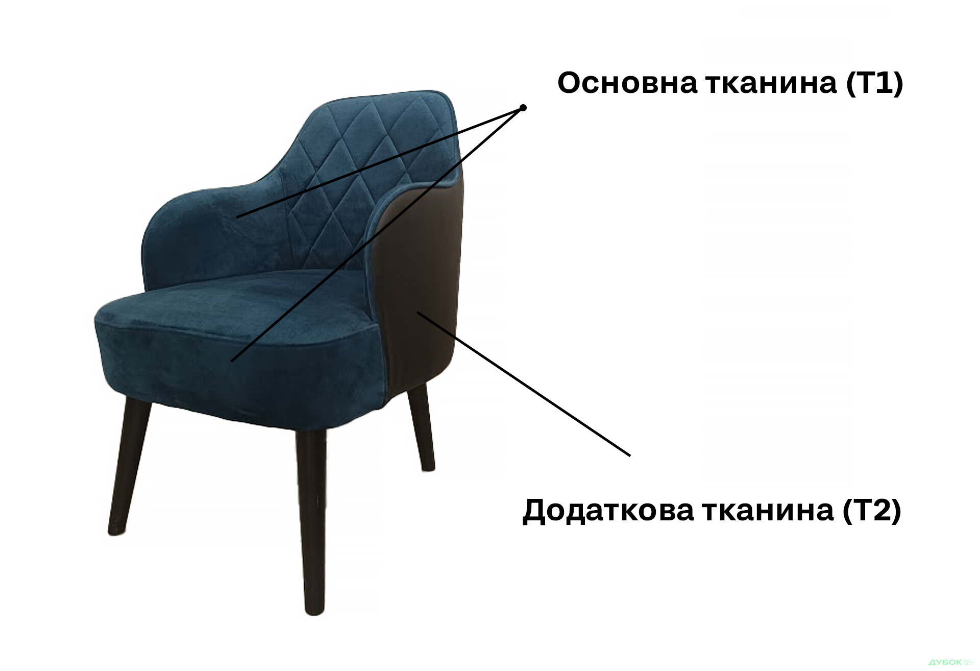 Зображення 6 - Стілець кухонний UMa Асті (темні опори) 54x64x82 см м'який з підлокітниками
