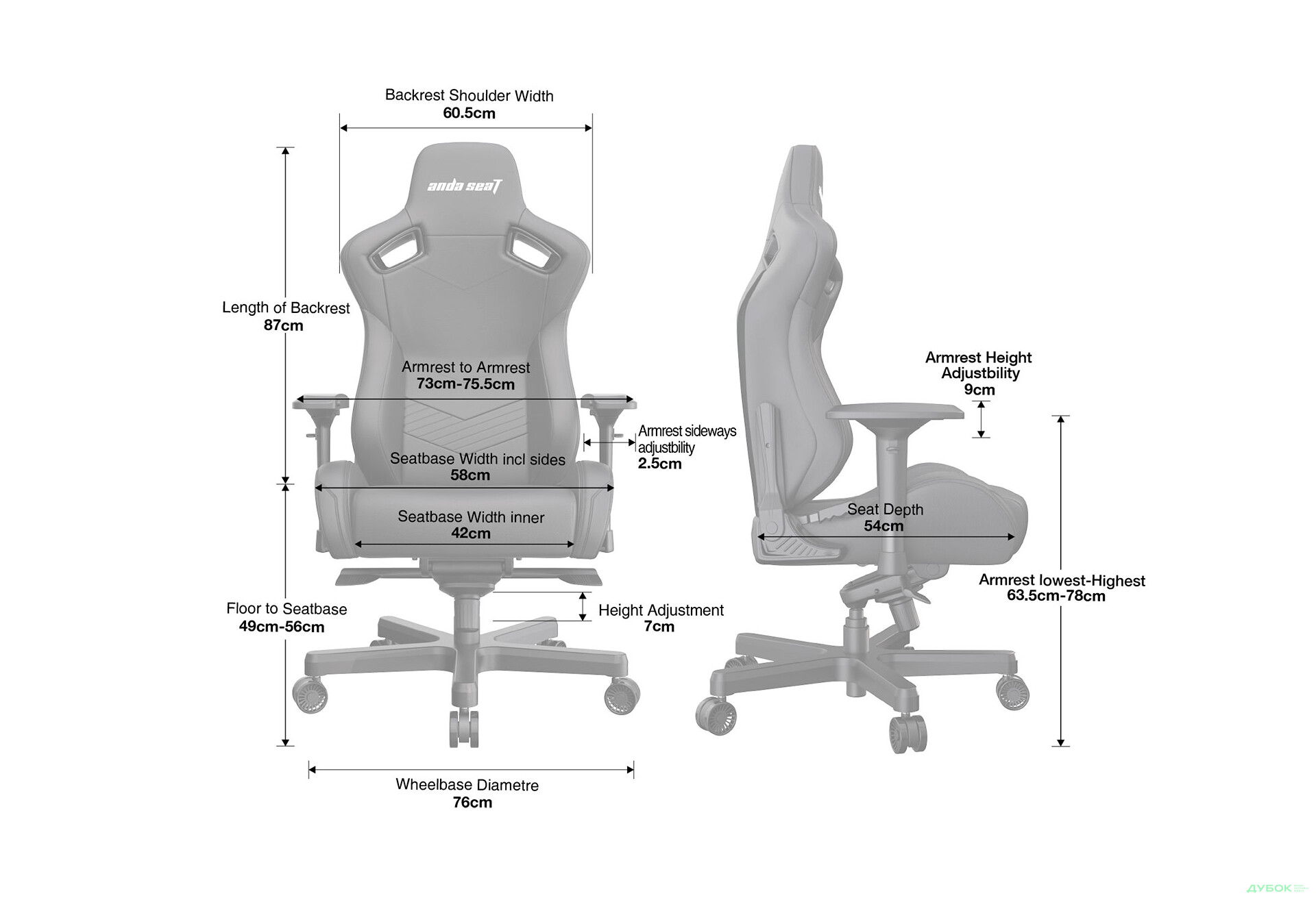 Зображення 8 - Комп'ютерне крісло Anda Seat Kaiser 2 61x57x143 см ігрове, біле
