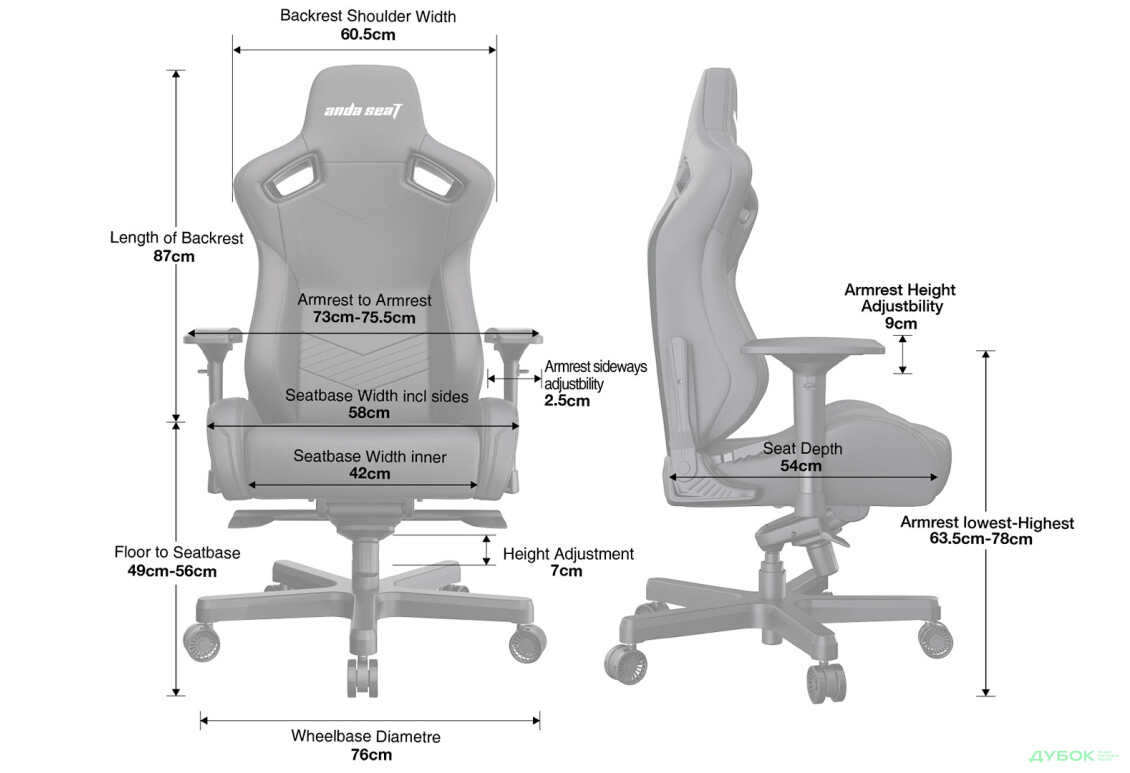 Зображення 8 - Комп'ютерне крісло Anda Seat Kaiser 2 61x57x143 см ігрове, біле