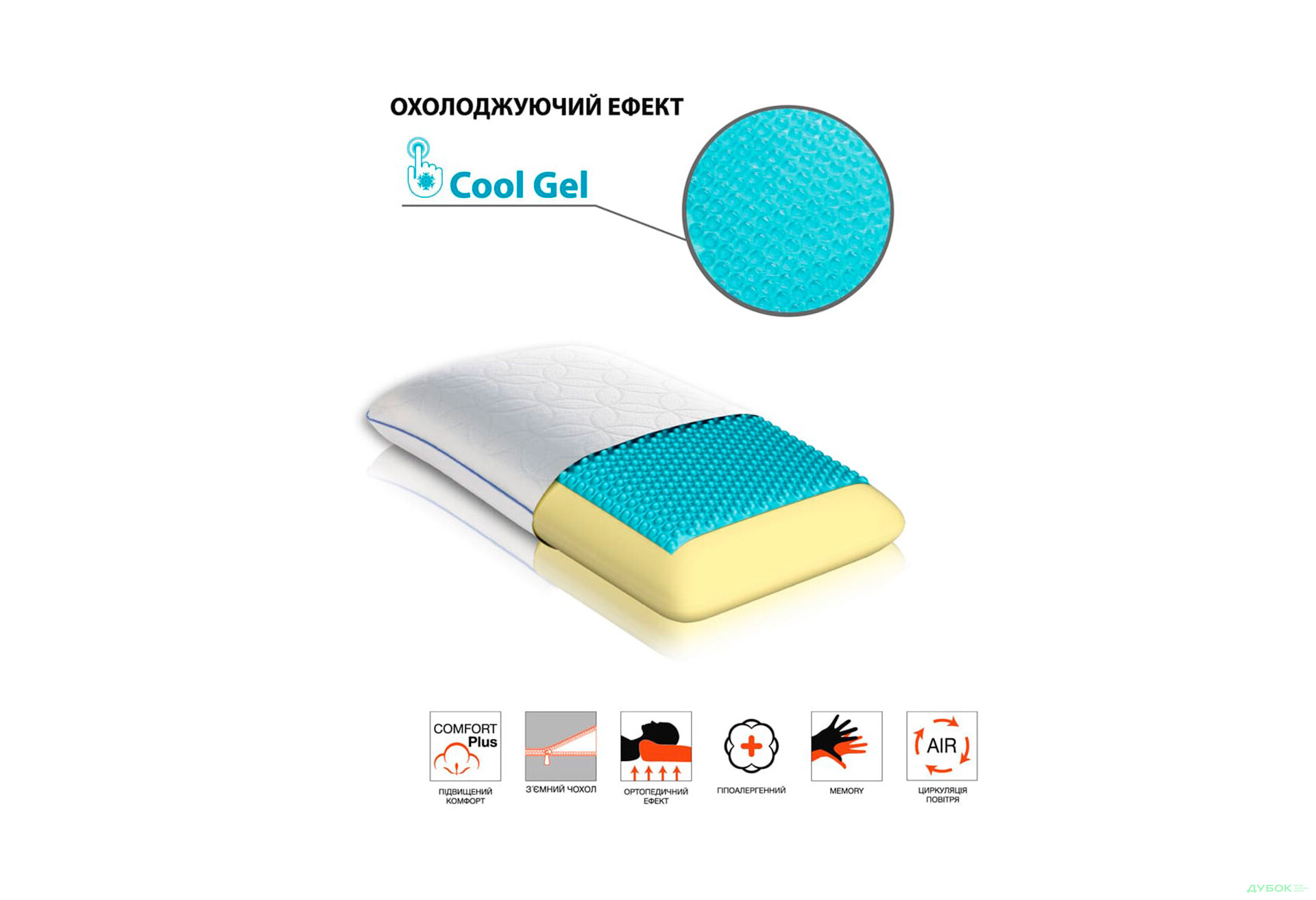 Зображення 3 - Подушка Cool Touch (ортопедична) Matroluxe
