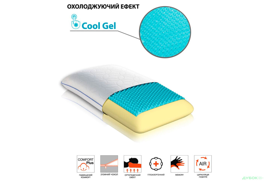 Зображення 3 - Подушка Cool Touch (ортопедична) Matroluxe