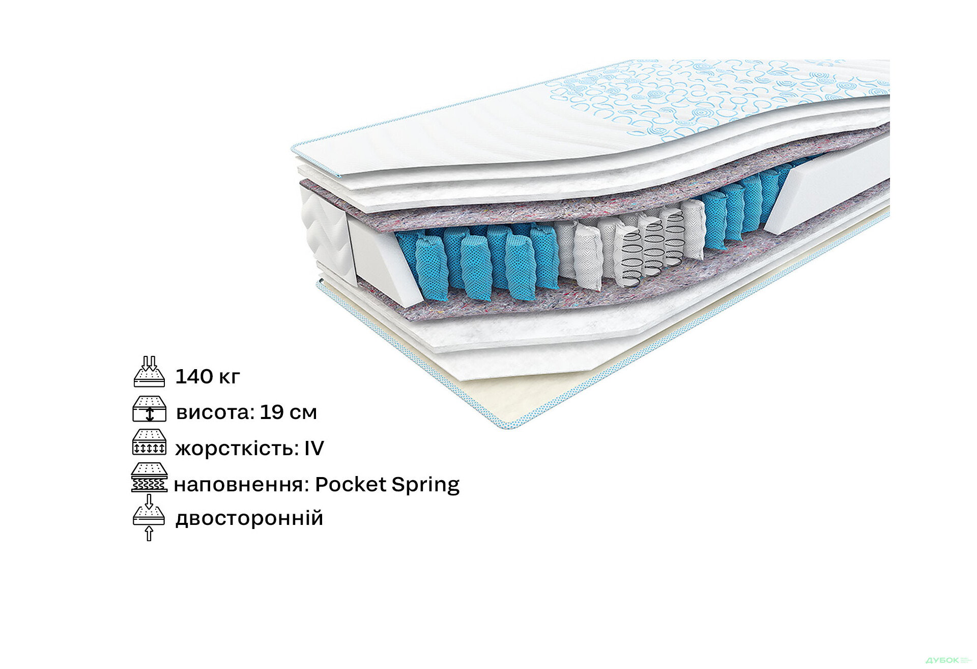 Зображення 2 - Матрац Соната / Sonata (серія Sweet Sleep) Come-for