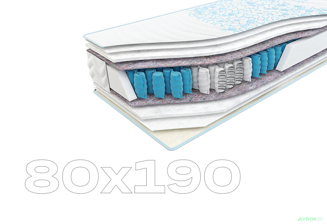 Матрац Соната / Sonata (серія Sweet Sleep) Come-for