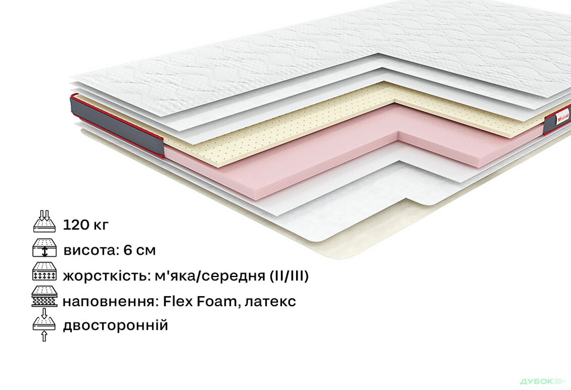 Зображення 2 - Матрац Футон Aero Latex Come-for