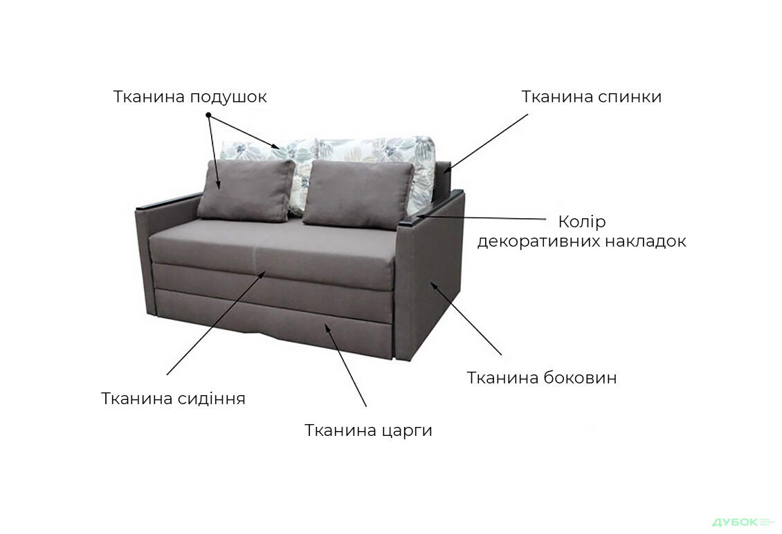 Зображення 9 - Диван Ніцца тахта Віком