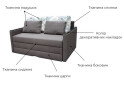 Зображення 9 - Диван Ніцца тахта Віком