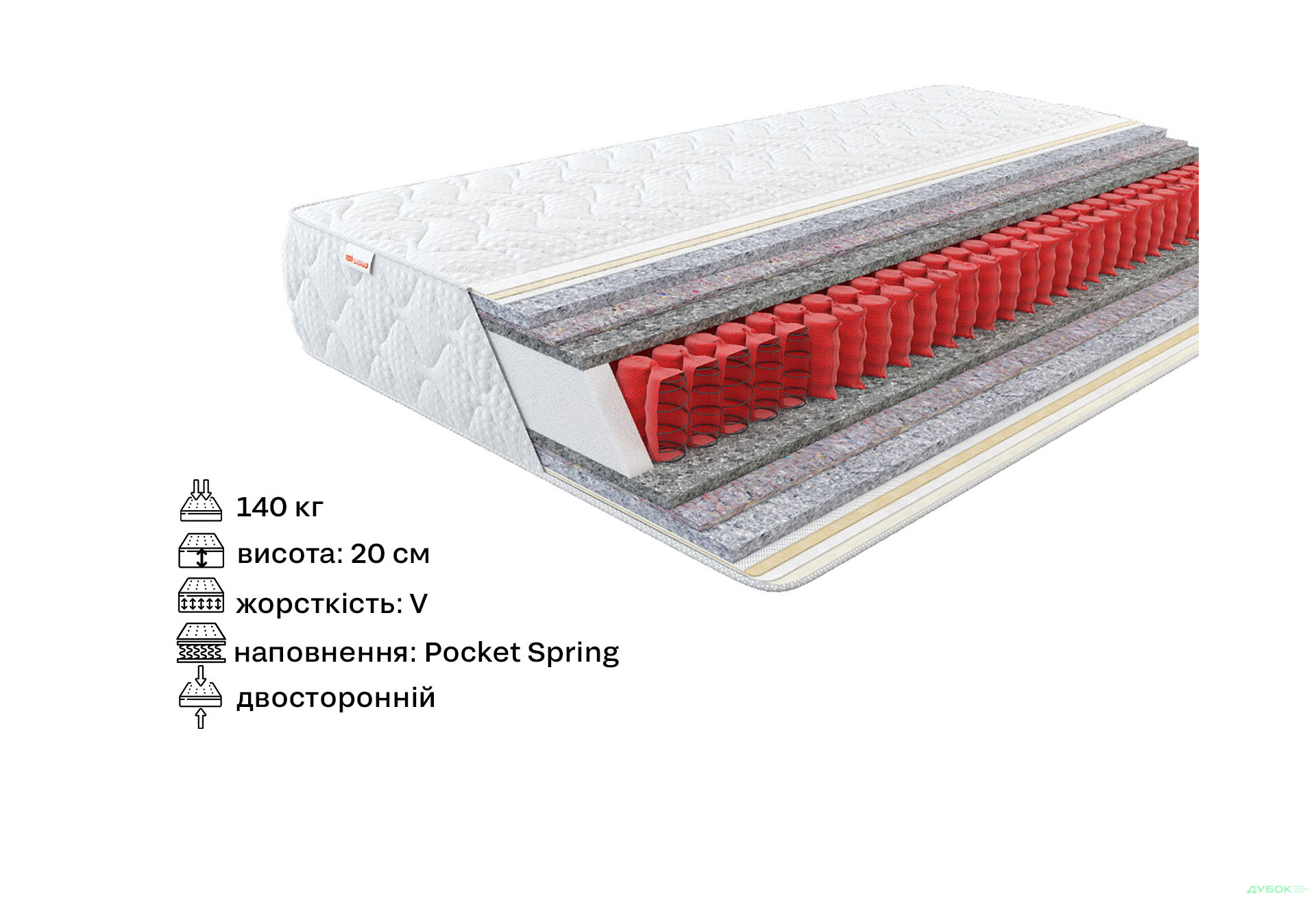 Зображення 2 - Матрац Come-for Релакс Преміум 80х190