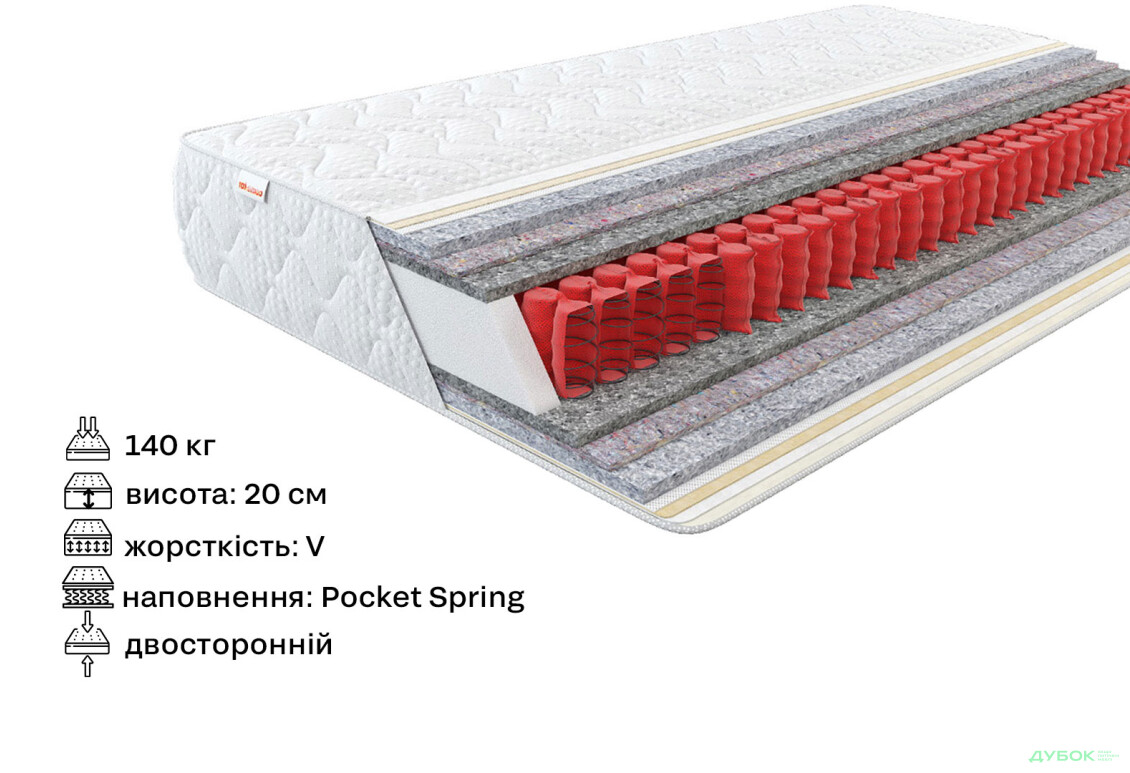 Зображення 2 - Матрац Come-for Релакс Преміум 120х190