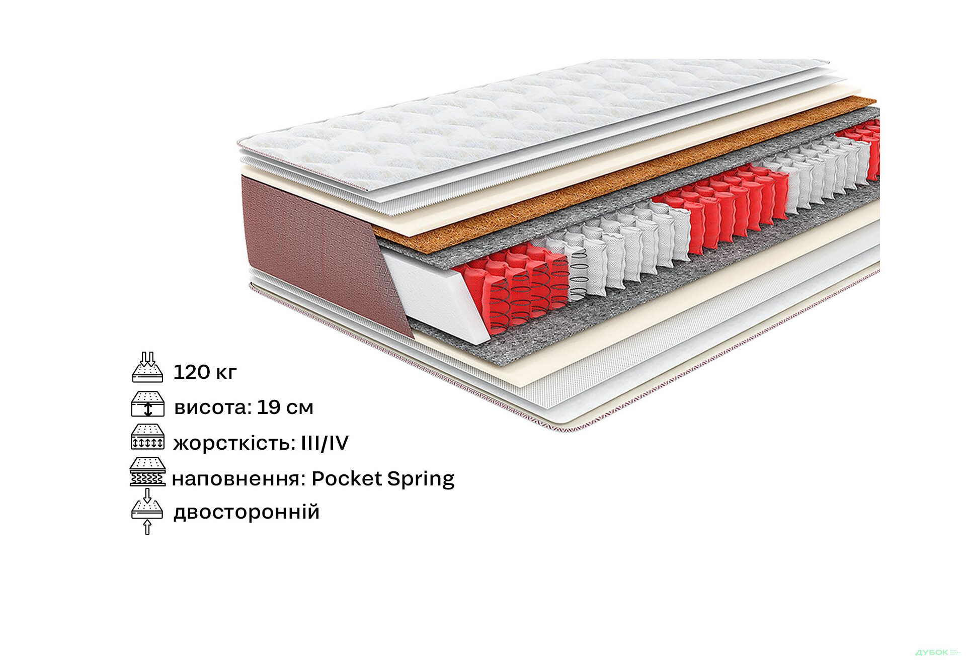Матрац Come-for Делайт Софт 140х190 - Зображення 2 Зображення 2 - Матрац Come-for Делайт Софт 140х190