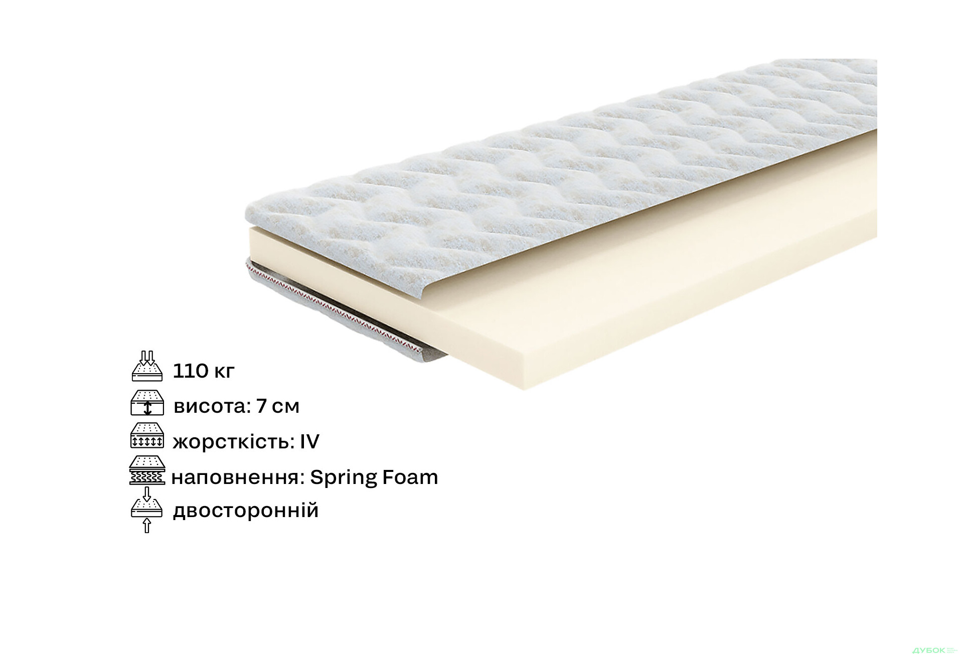 Зображення 2 - Матрац Футон Хелп 80х200 Come-for