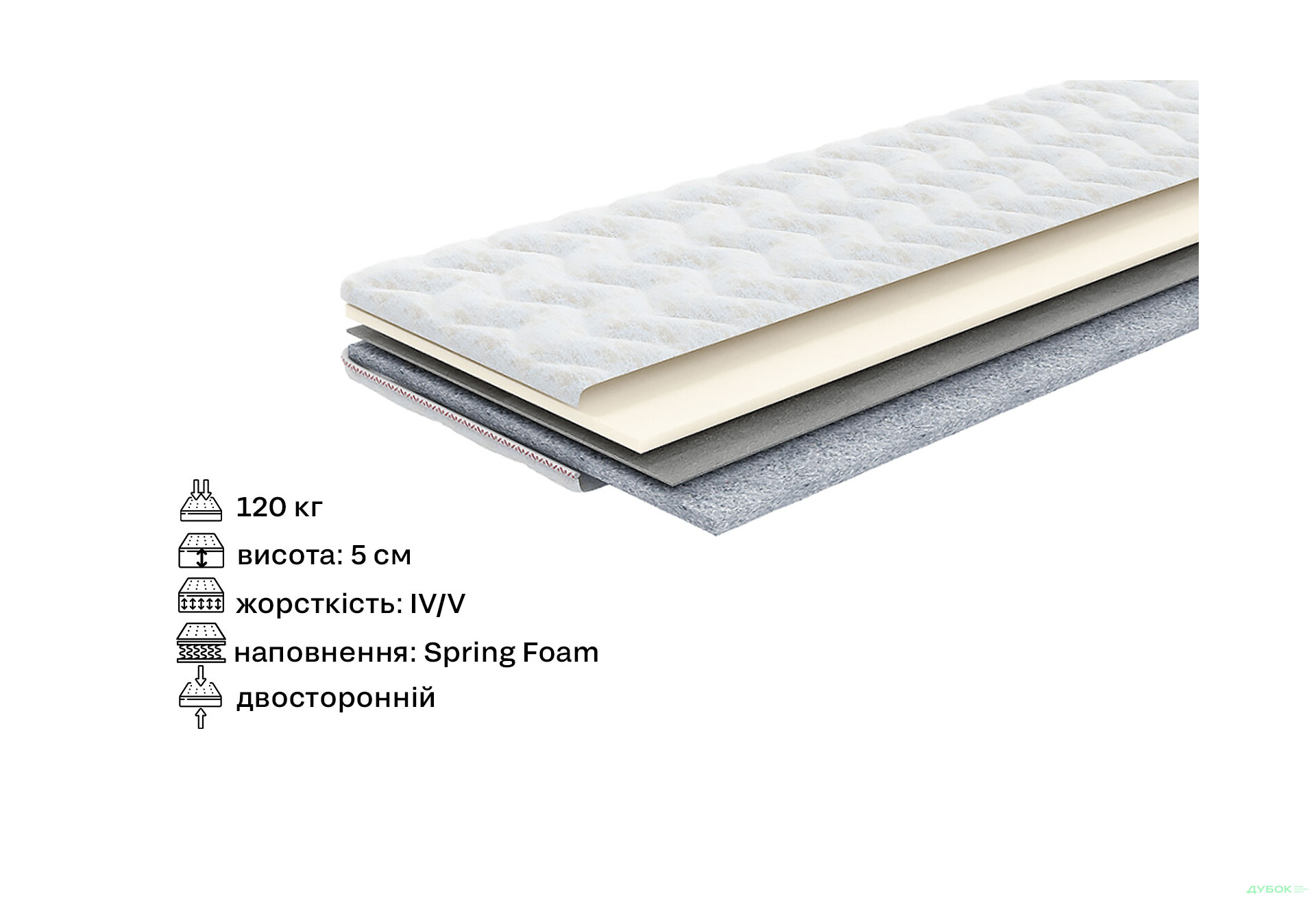 Зображення 2 - Матрац Футон Дует 150х190 Come-for