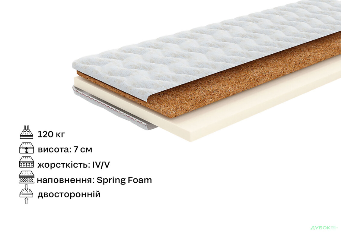 Изображение 2 - Матрас Футон Тайм 160х190 Come-for