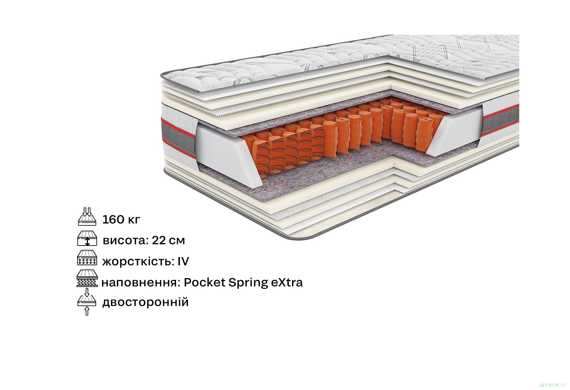 Зображення 2 - Матрац Аргон (серія Extra) 90х190 Come-for
