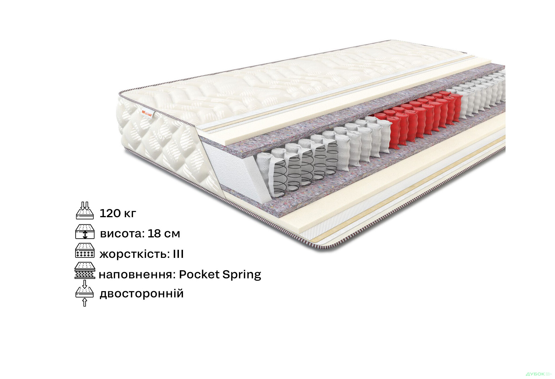 Зображення 2 - Матрац Come-for Практик Софт 90х190