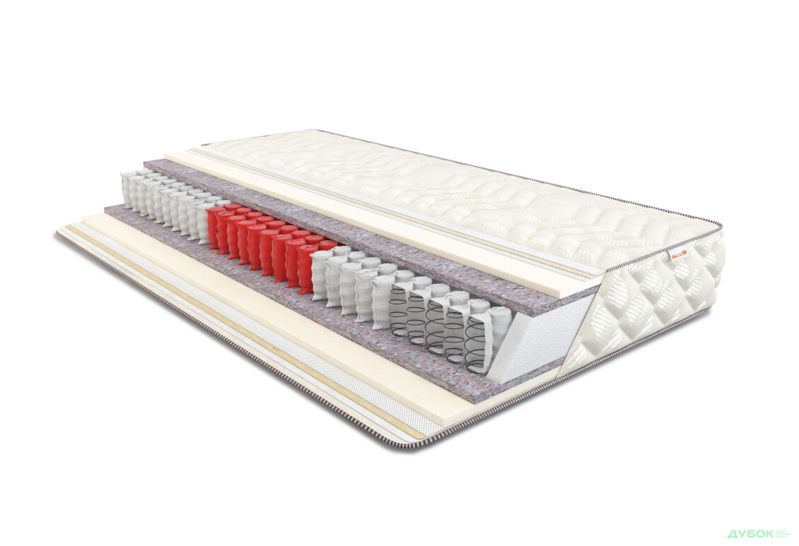 Зображення 3 - Матрац Come-for Практик Софт 180х200