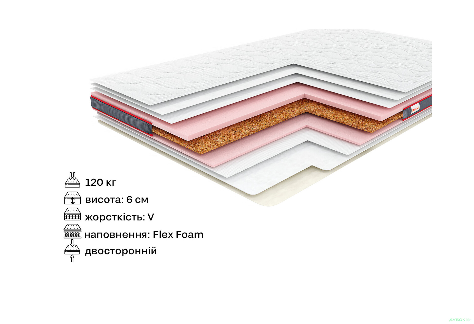 Зображення 2 - Матрац Футон Aero Cocos 90х190 Come-for