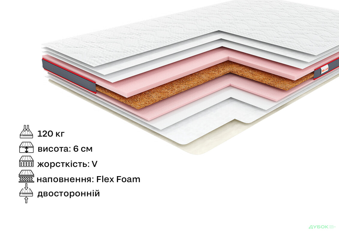 Зображення 2 - Матрац Футон Aero Cocos 150х190 Come-for