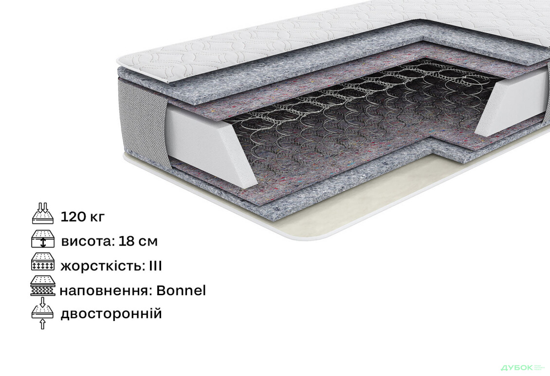 Зображення 2 - Матрац Зен / Zen (серія Relax) Come-for 120х190