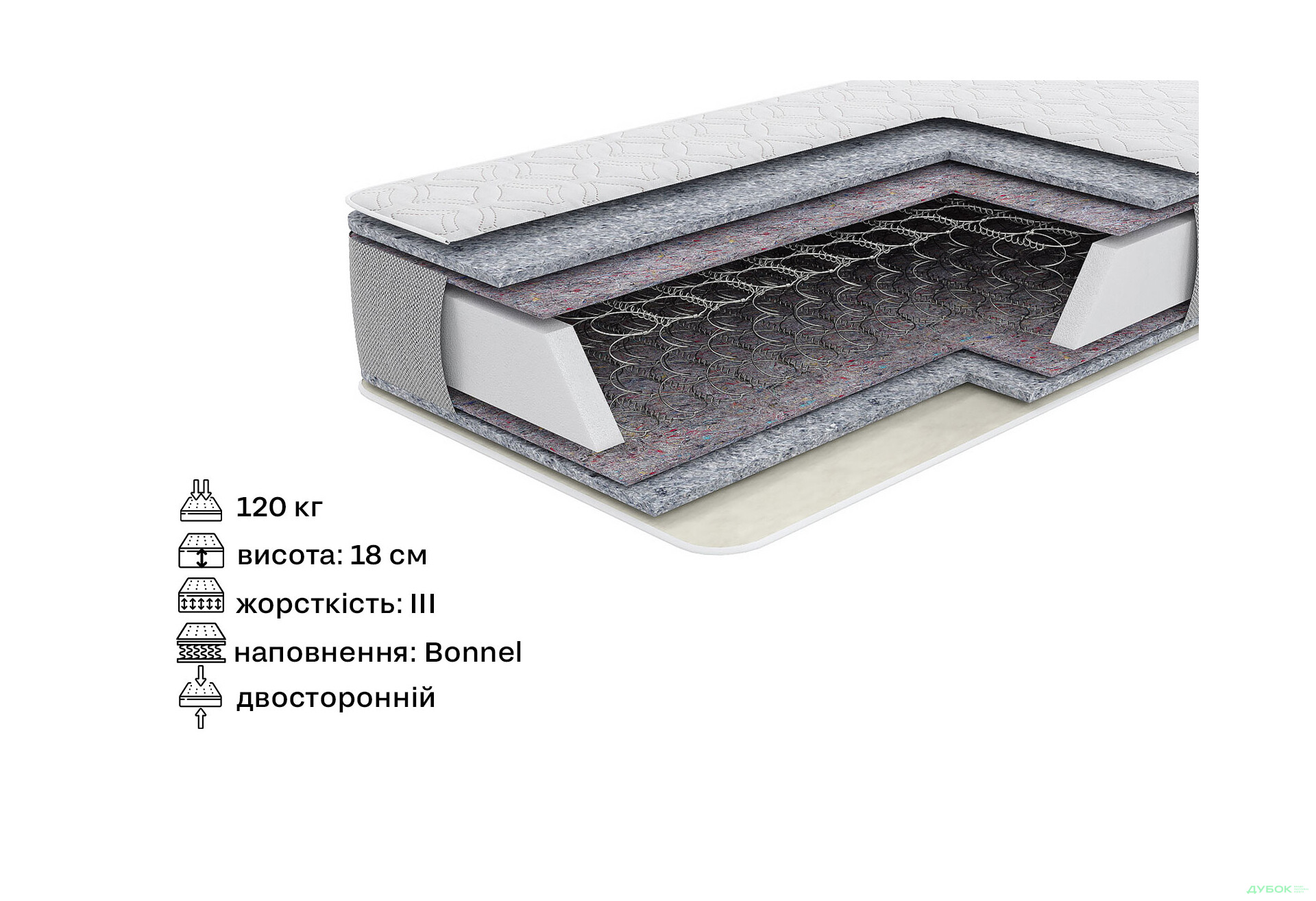 Зображення 2 - Матрац Зен / Zen (серія Relax) Come-for 120х200