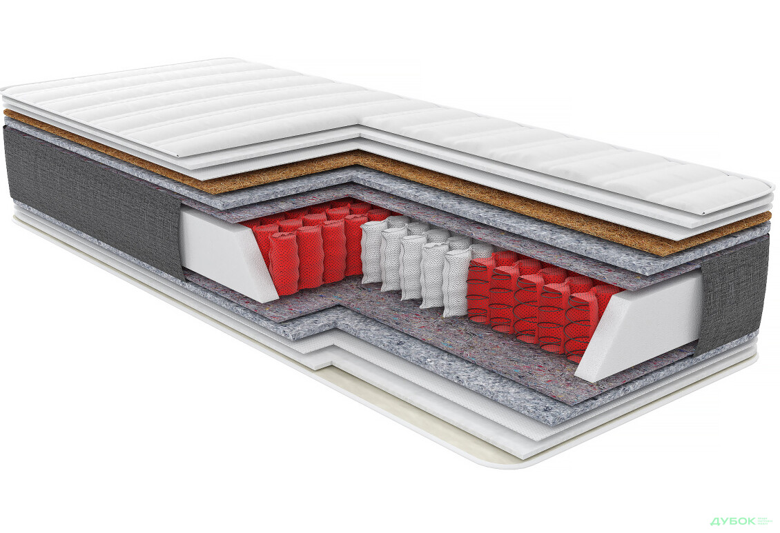 Зображення 3 - Матрац Чілл / Chill (серія Relax) 180х200 Come-for