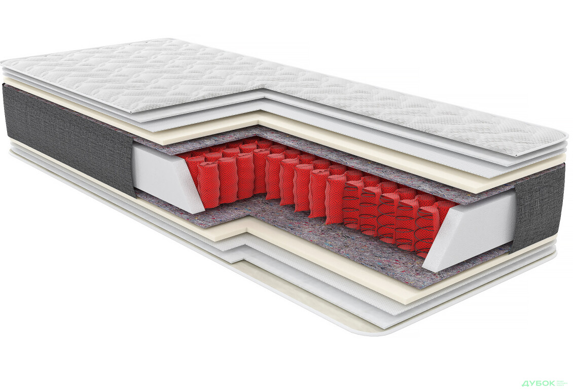 Зображення 3 - Матрац Йога / Yoga (серія Relax) 180х200 Come-for