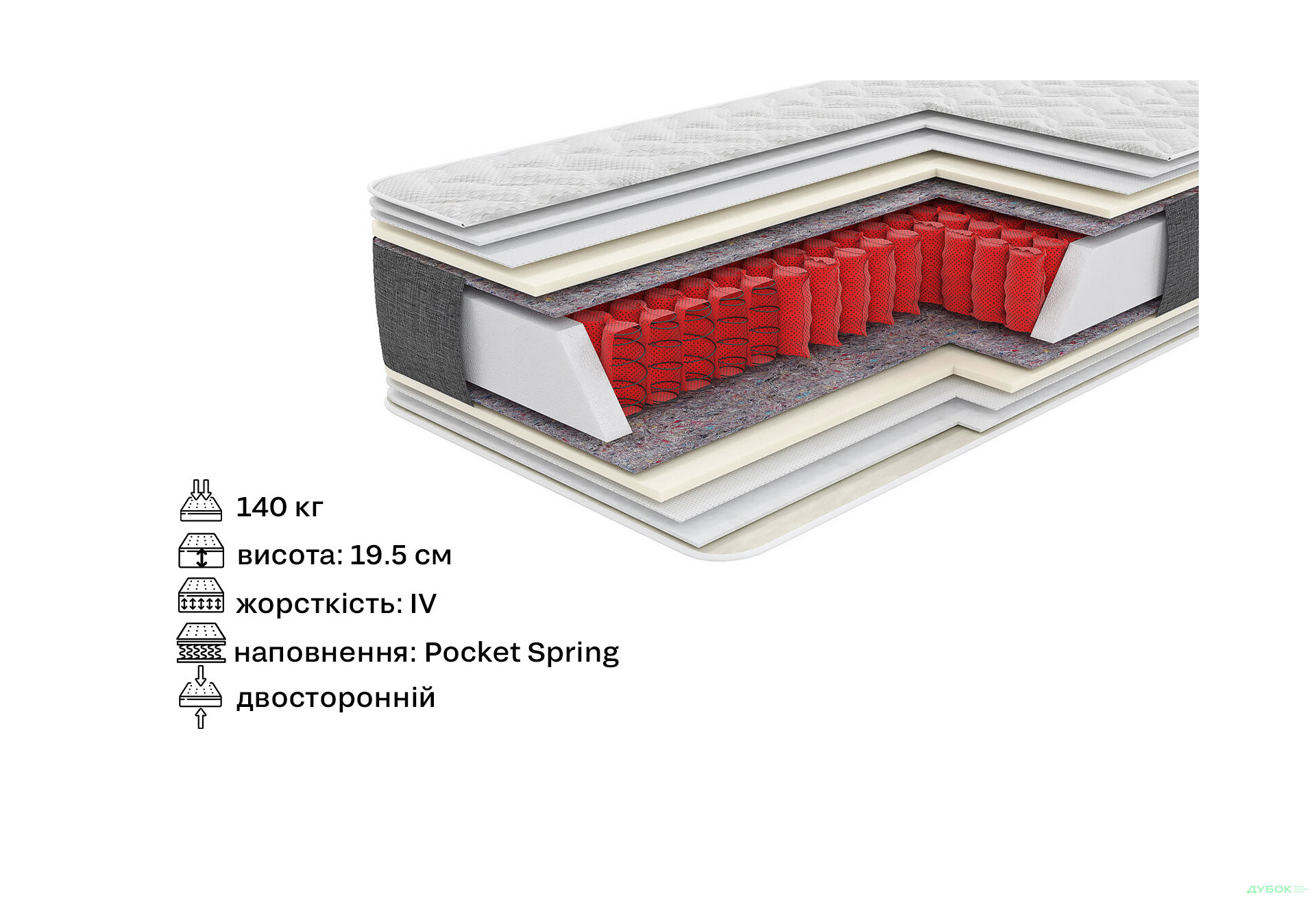 Зображення 2 - Матрац Йога / Yoga (серія Relax) 180х200 Come-for
