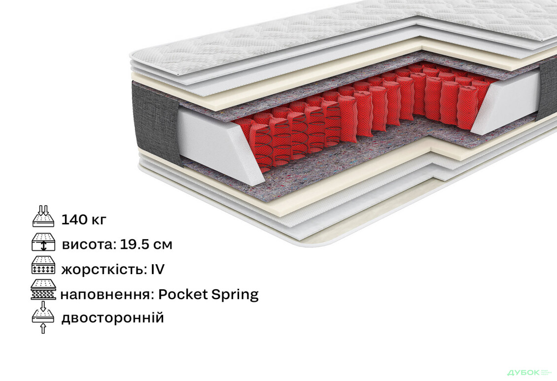 Зображення 2 - Матрац Йога / Yoga (серія Relax) 180х200 Come-for