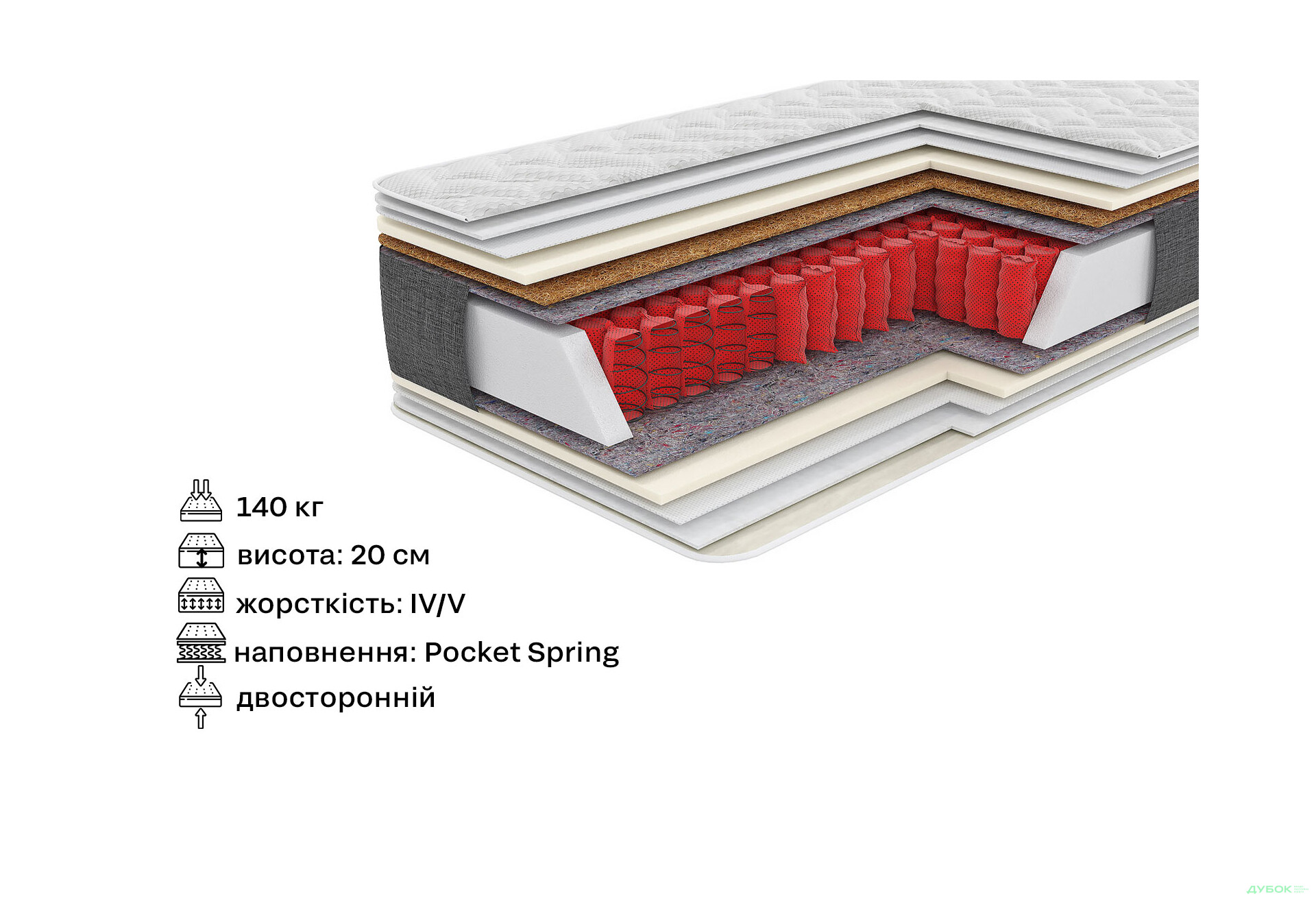 Зображення 2 - Матрац Саторі / Satori (серія Relax) 160х190 Come-for