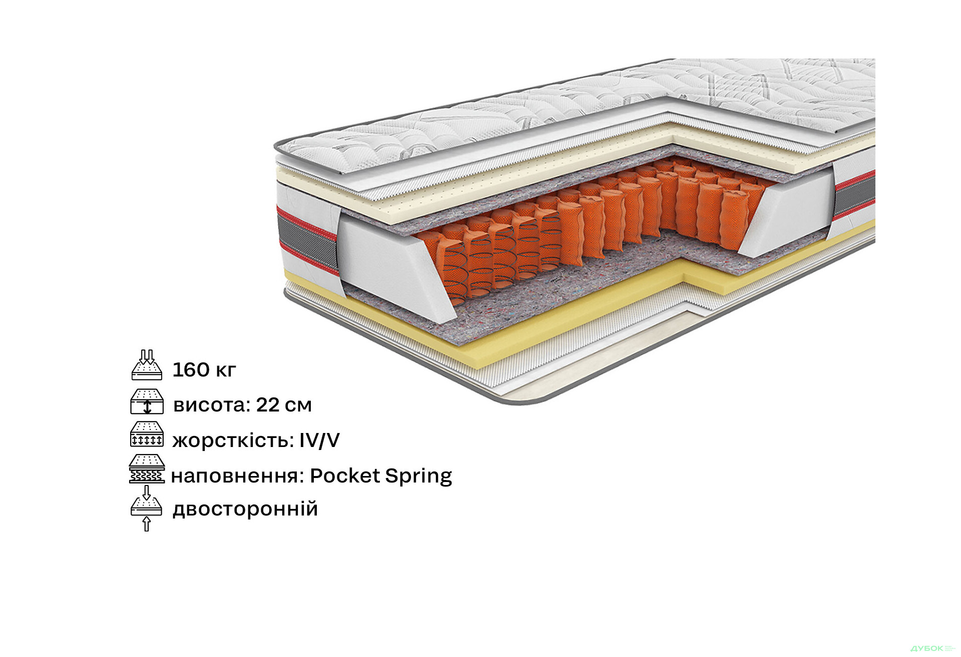 Изображение 2 - Матрас Иридиум (серия Extra) 150х200 Come-for