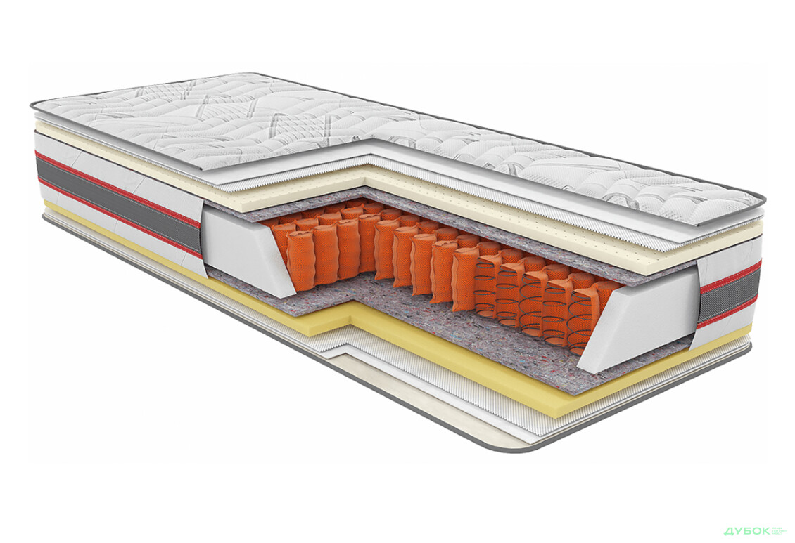 Зображення 3 - Матрац Ірідіум (серія Extra) 180х200 Come-for