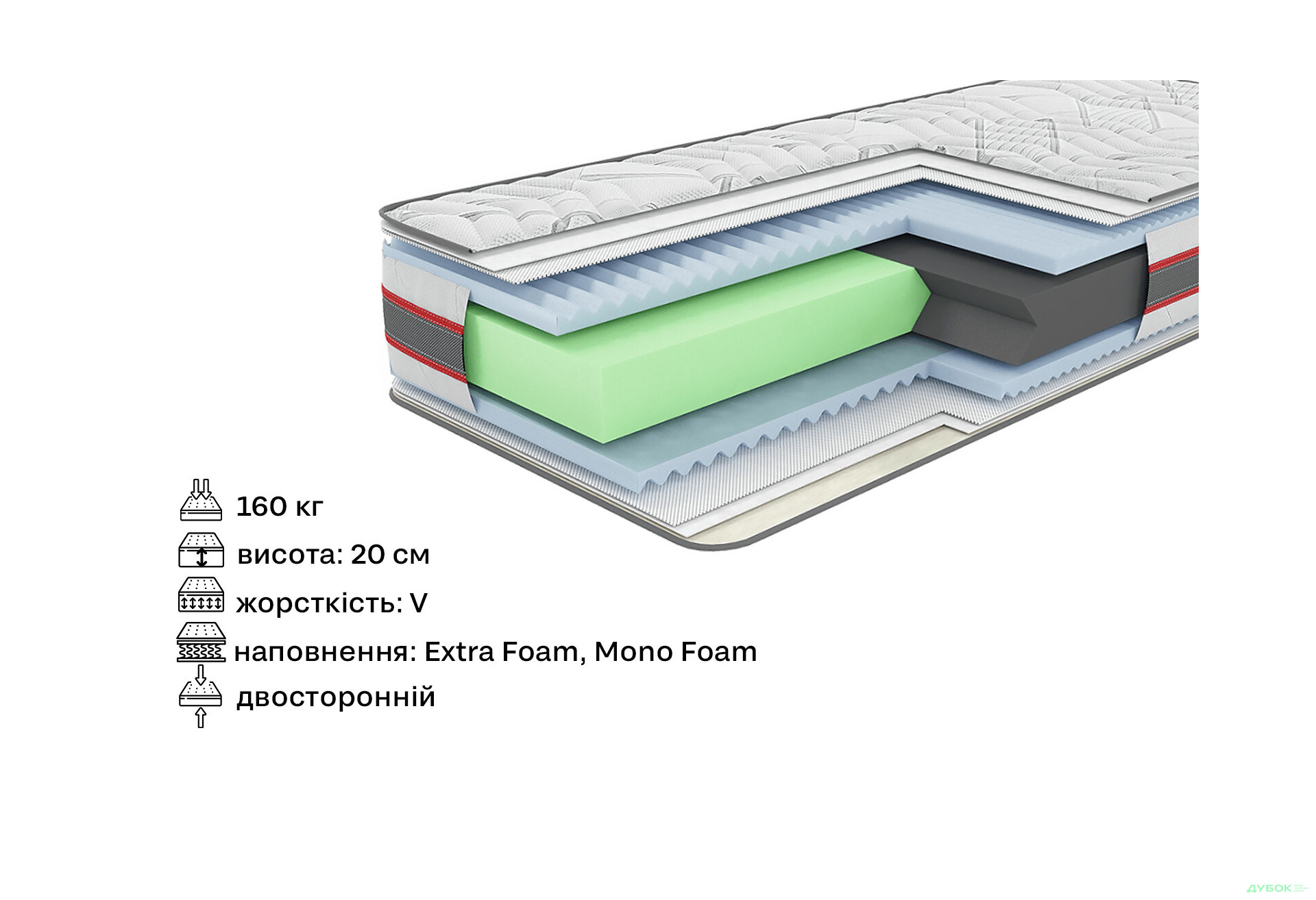 Зображення 2 - Матрац Карбон (серія Extra) 90х190 Come-for
