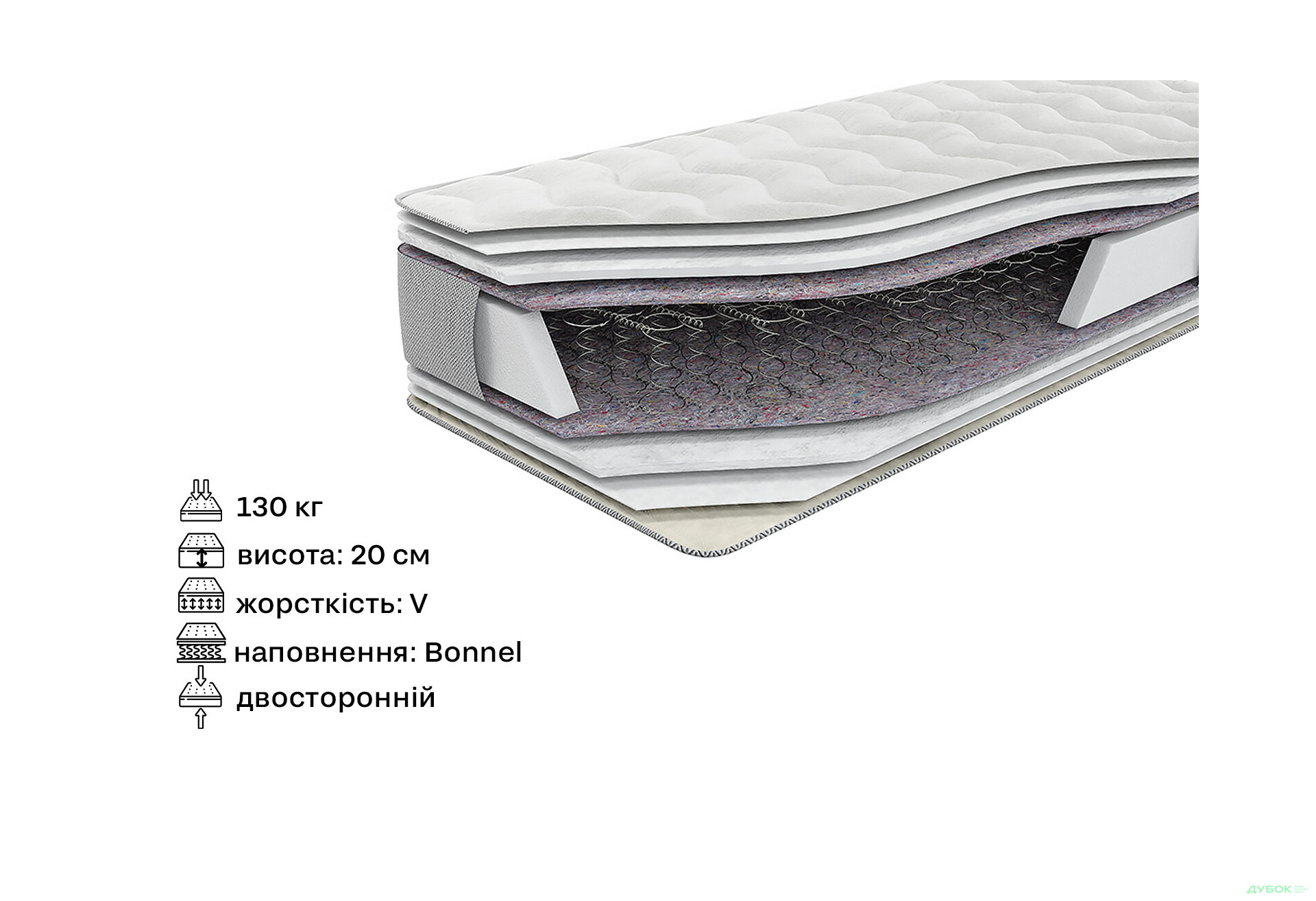 Зображення 2 - Матрац Етюд Ґранд / Etude Grande (серія Sweet Sleep) 140х190 Come-for