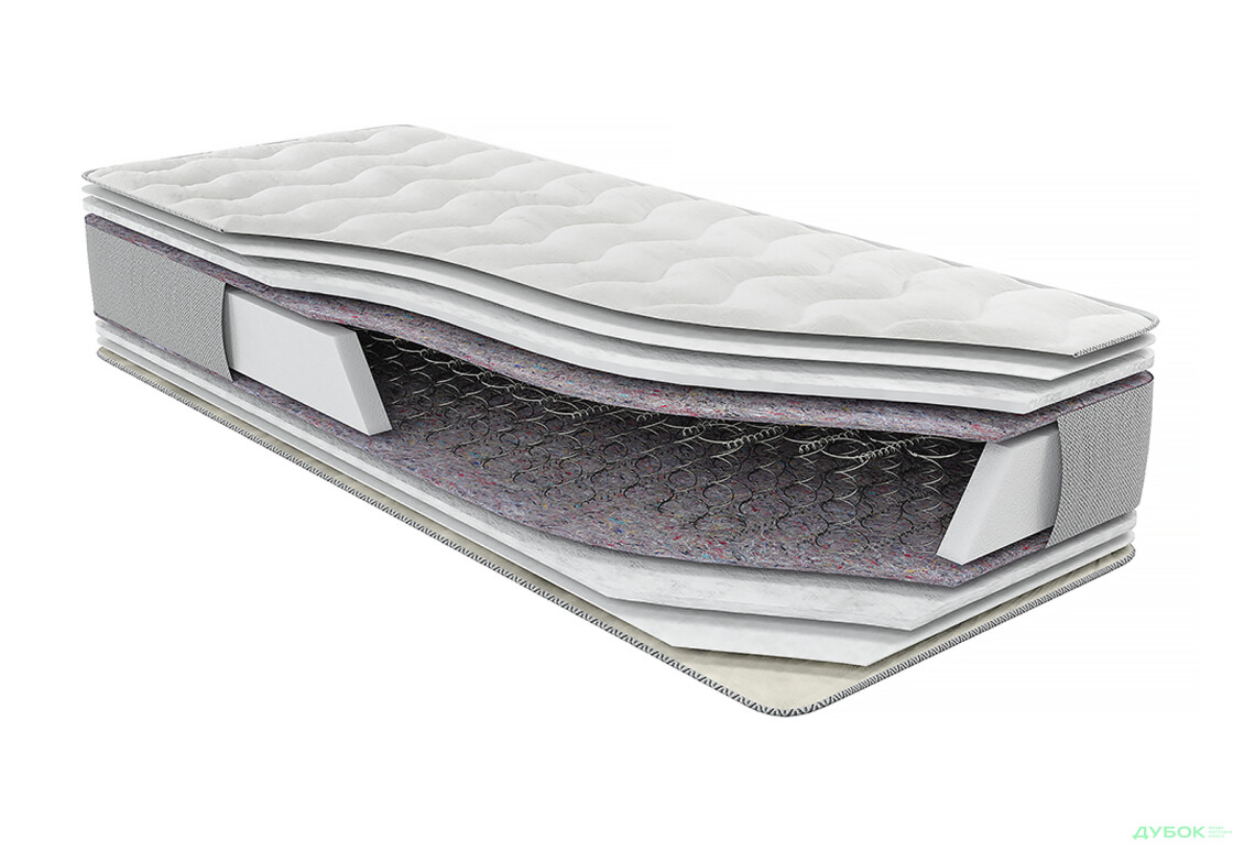 Изображение 3 - Матрас Этюд Гранд / Etude Grande (серія Sweet Sleep) 180х190 Come-for