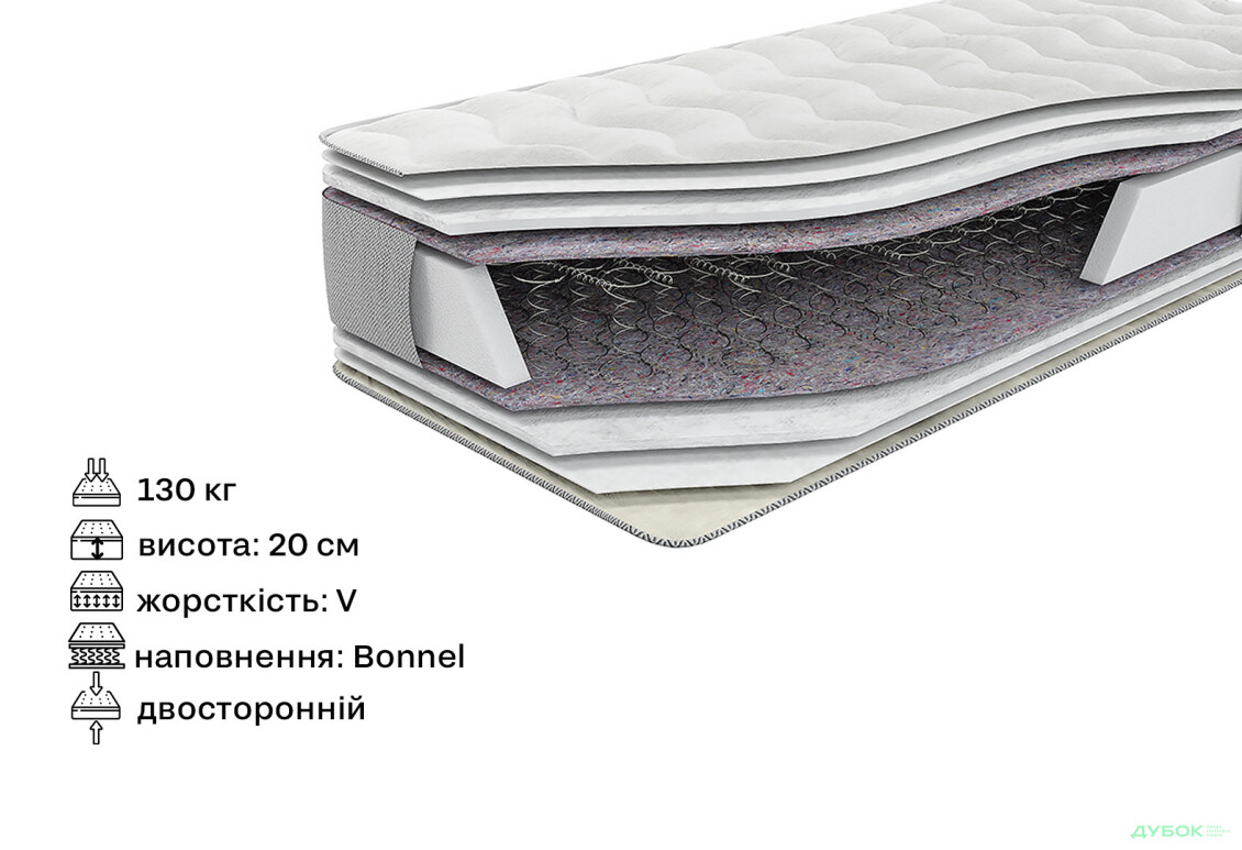 Зображення 2 - Матрац Етюд Ґранд / Etude Grande (серія Sweet Sleep) 180х200 Come-for