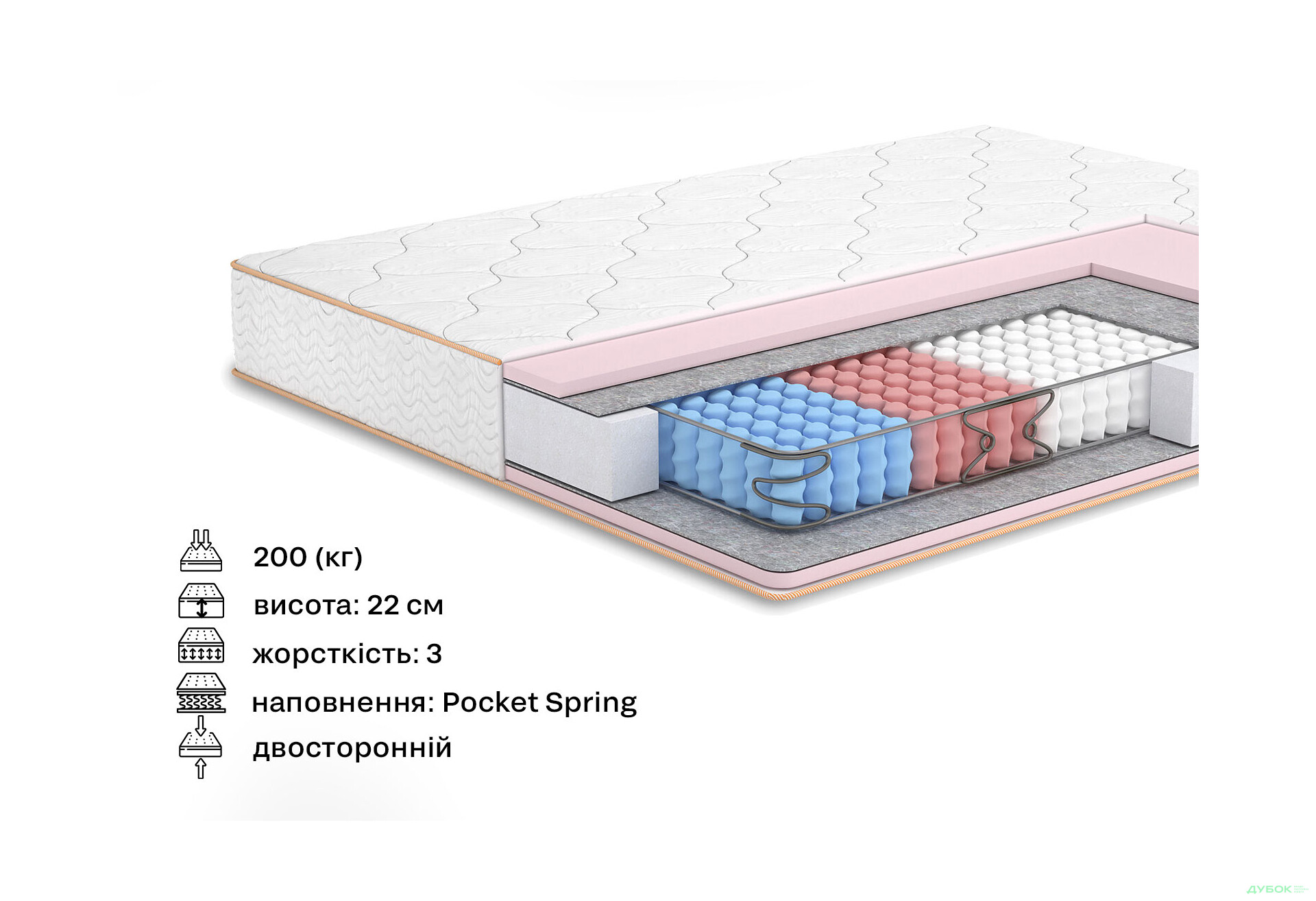 Матрац Камелія / Camelia двосторонній (Колекція Butterfly) 160х200 Matroluxe - Зображення 2 Зображення 2 - Матрац Камелія / Camelia двосторонній (Колекція Butterfly) 160х200 Matroluxe