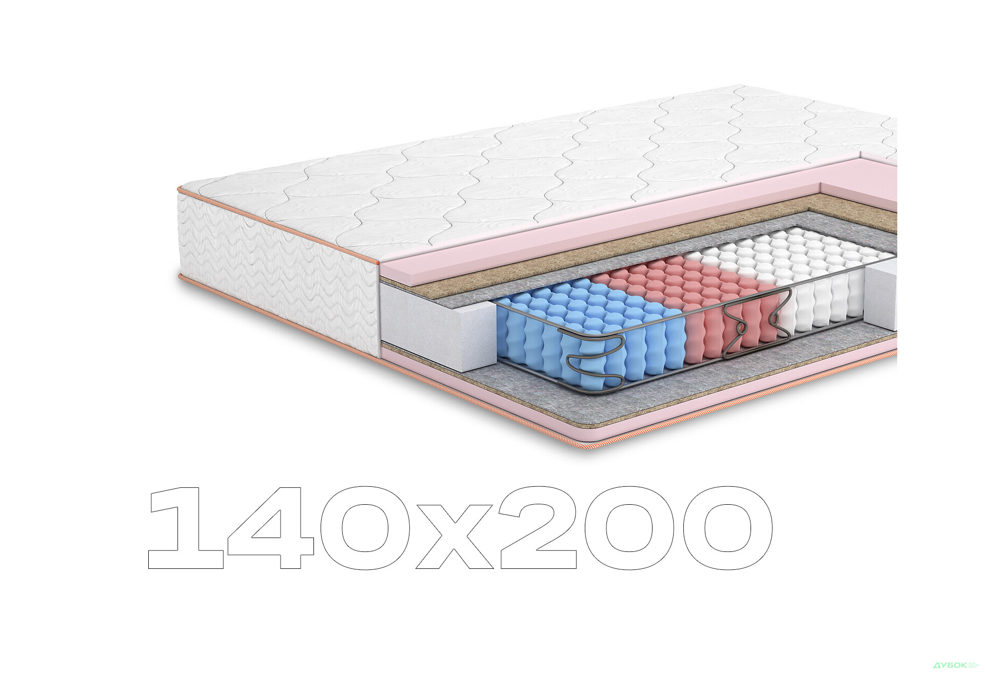 Зображення 1 - Матрац Роуз / Rose двосторонній (колекція Butterfly) 140х200 Matroluxe