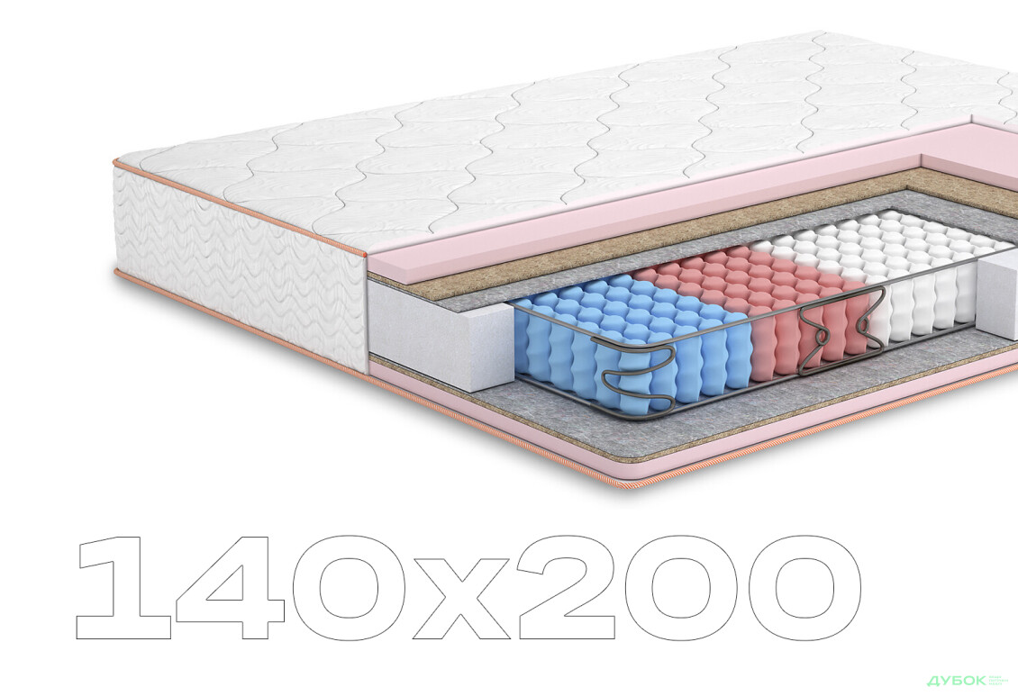 Матрац Роуз / Rose двосторонній (колекція Butterfly) 140х200 Matroluxe