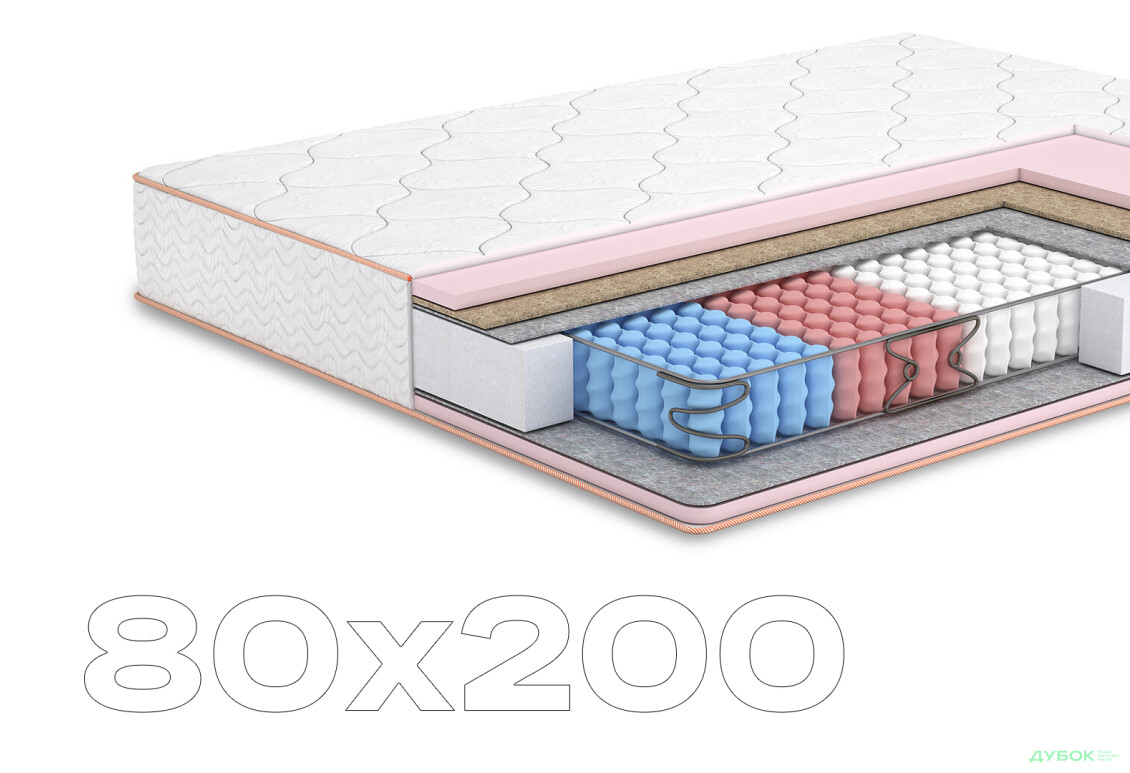 Матрац Камелія+кокос двосторонній (колекція Butterfly) 80х200 Matroluxe - Зображення 1 Зображення 1 - Матрац Камелія+кокос двосторонній (колекція Butterfly) 80х200 Matroluxe