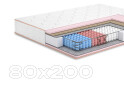 Матрац Камелія+кокос двосторонній (колекція Butterfly) 80х200 Matroluxe - Зображення 1 Зображення 1 - Матрац Камелія+кокос двосторонній (колекція Butterfly) 80х200 Matroluxe