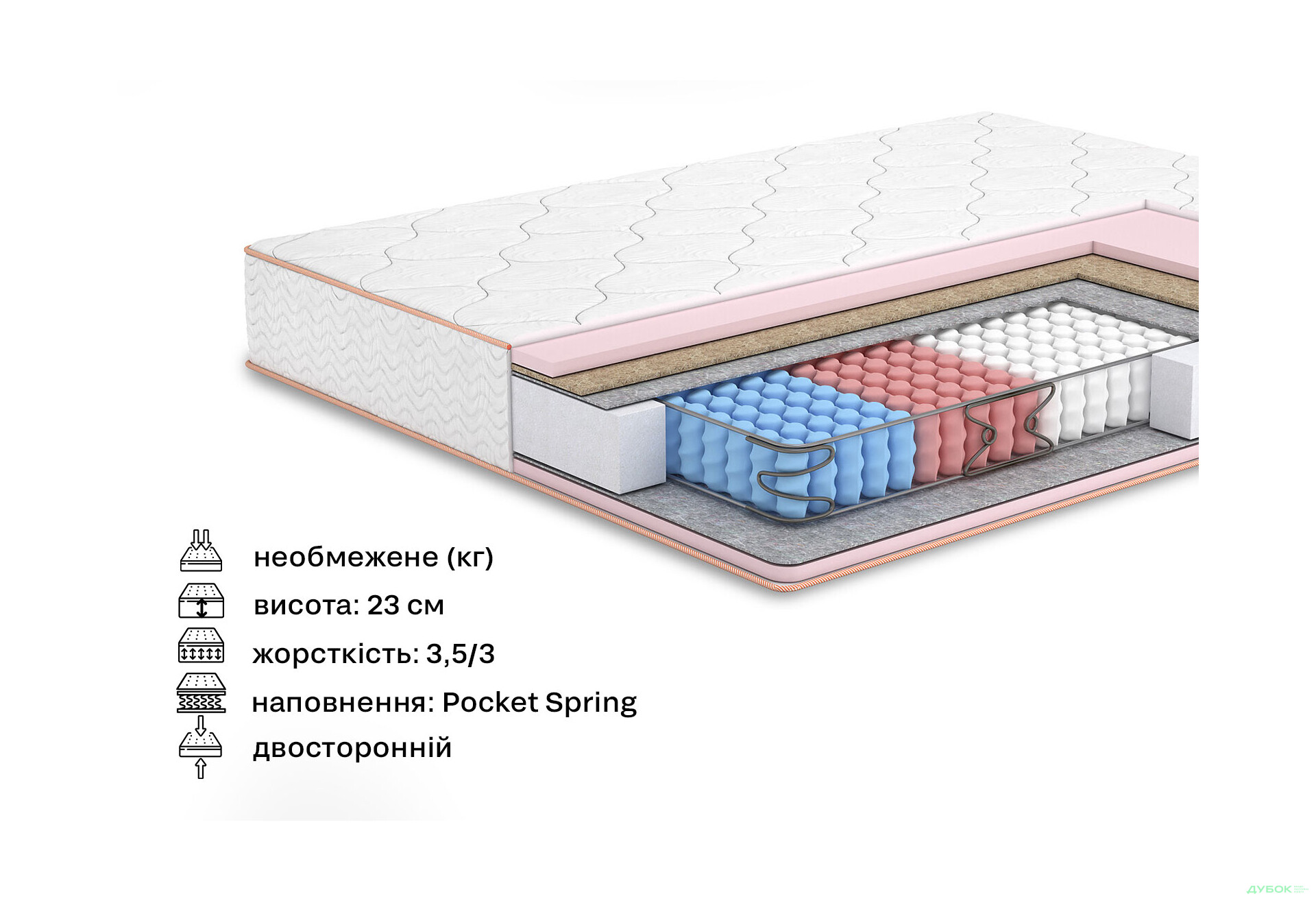 Матрац Камелія+кокос двосторонній (колекція Butterfly) 90х190 Matroluxe - Зображення 2 Зображення 2 - Матрац Камелія+кокос двосторонній (колекція Butterfly) 90х190 Matroluxe