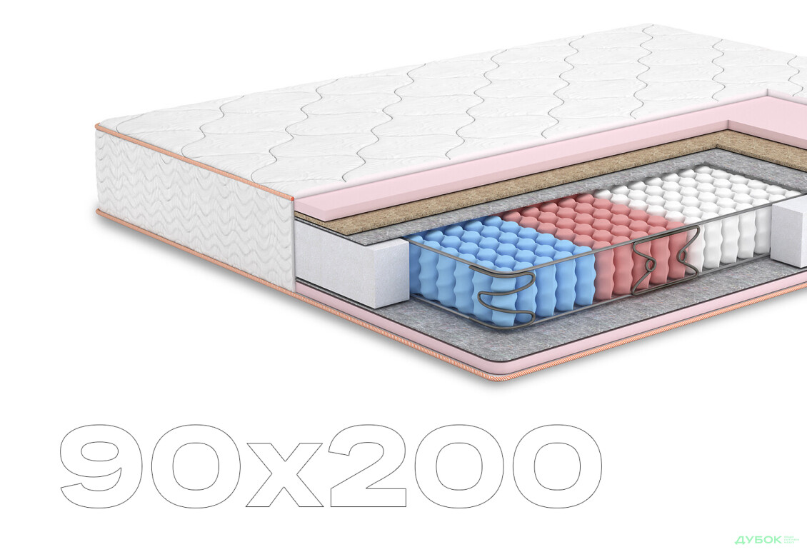 Матрац Камелія+кокос двосторонній (колекція Butterfly) 90х200 Matroluxe - Зображення 1 Зображення 1 - Матрац Камелія+кокос двосторонній (колекція Butterfly) 90х200 Matroluxe