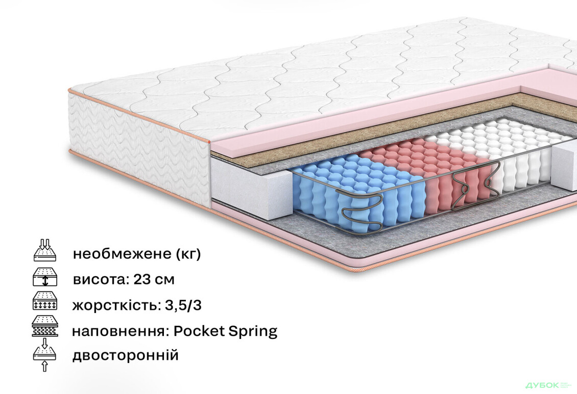 Матрац Камелія+кокос двосторонній (колекція Butterfly) 90х200 Matroluxe - Зображення 2 Зображення 2 - Матрац Камелія+кокос двосторонній (колекція Butterfly) 90х200 Matroluxe