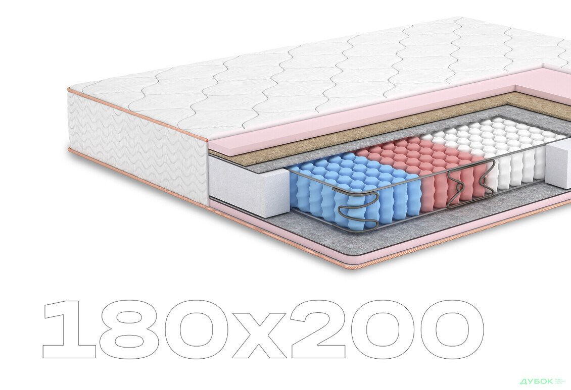Матрац Камелія+кокос двосторонній (колекція Butterfly) 180х200 Matroluxe - Зображення 1 Зображення 1 - Матрац Камелія+кокос двосторонній (колекція Butterfly) 180х200 Matroluxe
