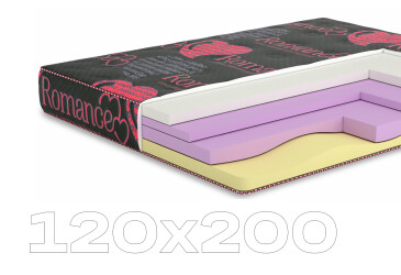 Матрац Романс / Romance (серія Романс) 120х200 Matroluxe